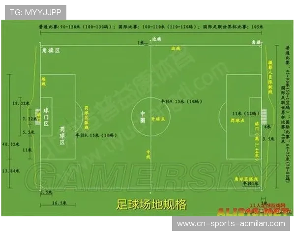 佛罗伦萨若调整防线，将极大减少丢球概率