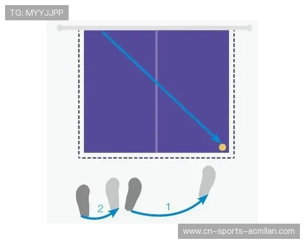 乒乓球旋转诡异,球路完全看不懂——揭秘乒乓高手那些神奇的“旋转魔法” 乒乓球旋转诡异,球路完全看不懂——揭秘乒乓高手那些神奇的“旋转魔法”