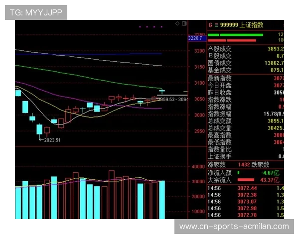 冠军押注风起：博彩公司赔率出现大幅震荡